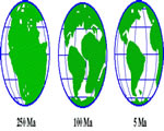 Chap 4 Plate Tectonics