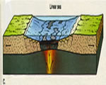 Chap 4 Plate Tectonics