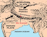 Chap 4 Plate Tectonics