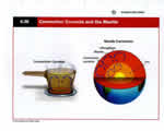 Chap 4 Plate Tectonics