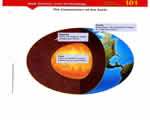 Chap 4 Plate Tectonics