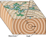 Chap 5 Earthquakes