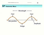 Chap 5 Earthquakes