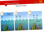 Chap 9 Climate & Climate Change