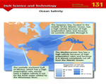 Chap 9 Climate & Climate Change