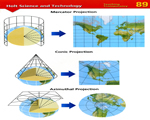 Chap 9 Climate & Climate Change