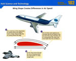 Chap 1: Motion, Speed and Acceleration