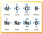 Elements & Periodic Table